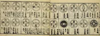 An illustration from Banpō zensho : Volume 9 (1770)