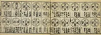 An illustration from Banpō zensho : Volume 9 (1770)