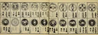 An illustration from Banpō zensho : Volume 9 (1770)