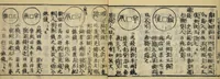 An illustration from Banpō zensho : Volume 9 (1770)