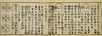 An illustration from Banpō zensho : Volume 9 (1770)