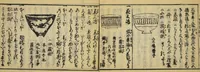 An illustration from Banpō zensho : Volume 8 (1770)