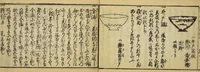 Picture 7 of 51 from Banpō zensho : Volume 8 (1770), leaf 13