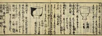 An illustration from Banpō zensho : Volume 8 (1770)