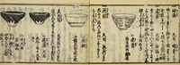 Picture 13 of 51 from Banpō zensho : Volume 8 (1770), leaf 19