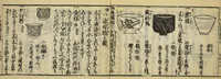 An illustration from Banpō zensho : Volume 8 (1770)