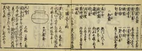 An illustration from Banpō zensho : Volume 8 (1770)