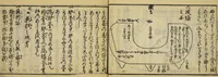 An illustration from Banpō zensho : Volume 8 (1770)