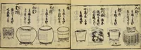 An illustration from Banpō zensho : Volume 8 (1770)