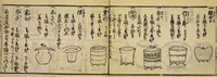 An illustration from Banpō zensho : Volume 8 (1770)