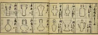 An illustration from Banpō zensho : Volume 8 (1770)