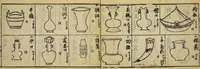 An illustration from Banpō zensho : Volume 8 (1770)