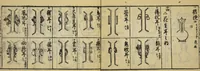 An illustration from Banpō zensho : Volume 8 (1770)