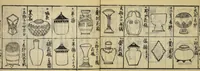 An illustration from Banpō zensho : Volume 8 (1770)