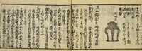 An illustration from Banpō zensho : Volume 8 (1770)