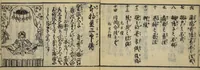 An illustration from Banpō zensho : Volume 1 (1770)