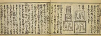 An illustration from Banpō zensho : Volume 1 (1770)