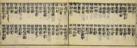 An illustration from Banpō zensho : Volume 1 (1770)