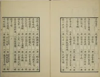An illustration from One Hundred Paintings by Kōrin (Kōrin hyakuzu) : [volume 4] (1826)