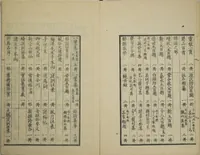 An illustration from One Hundred Paintings by Kōrin (Kōrin hyakuzu) : [volume 4] (1826)