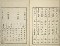 An illustration from Transmitting the Spirit, Revealing the Form of Things, Volume 1 to 15 of Hokusai Sketchbooks (Denshin kaishu: Hokusai manga, shohen - jugohen) (1848)