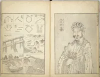 An illustration from Transmitting the Spirit, Revealing the Form of Things, Volume 1 to 15 of Hokusai Sketchbooks (Denshin kaishu: Hokusai manga, shohen - jugohen) (1848)