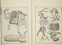 An illustration from Transmitting the Spirit, Revealing the Form of Things, Volume 6 of Hokusai Sketchbooks (Denshin kaishu: Hokusai manga, gohen)