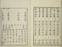 An illustration from Transmitting the Spirit, Revealing the Form of Things, Volume 1 to 15 of Hokusai Sketchbooks (Denshin kaishu: Hokusai manga, shohen - jugohen) (1848)
