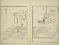 An illustration from Transmitting the Spirit, Revealing the Form of Things, Volume 1 to 15 of Hokusai Sketchbooks (Denshin kaishu: Hokusai manga, shohen - jugohen) (1848)