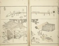 An illustration from Transmitting the Spirit, Revealing the Form of Things, Volume 1 to 15 of Hokusai Sketchbooks (Denshin kaishu: Hokusai manga, shohen - jugohen) (1848)