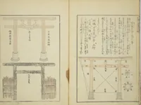An illustration from Transmitting the Spirit, Revealing the Form of Things, Volume 1 to 15 of Hokusai Sketchbooks (Denshin kaishu: Hokusai manga, shohen - jugohen) (1848)