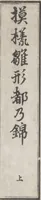 An illustration from Moyō hinagata miyako no nishiki / [henshū Yamanaka Kichirobē] : [volume 1] (1886)