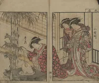 An illustration from Mirror of the Beautiful Women of the Yoshiwara Brothels (Seirō bijin awase sugata kagami) : [volume 2] (1776)