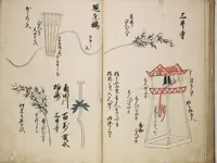 An illustration from Illustrated handbook of props for Noh drama (Onō tsukurimono zue)