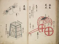 An illustration from Illustrated handbook of props for Noh drama (Onō tsukurimono zue)