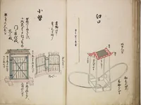 Picture 9 of 16 from Illustrated handbook of props for Noh drama (Onō tsukurimono zue), leaf 17
