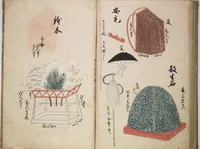 An illustration from Illustrated handbook of props for Noh drama (Onō tsukurimono zue)