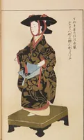 Picture 8 of 22 from Unai no tomo (Book of Toys) : [volume 1] (1891), leaf 17