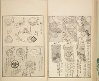An illustration from Chiyomikusa (Book on Design) : [volume 1] (1899)