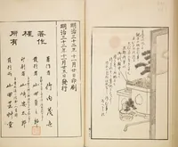 An illustration from Chiyomikusa (Book on Design) : [volume 1] (1899)