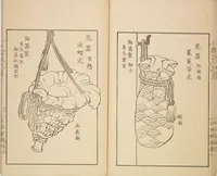 An illustration from New Ideas for Designs (Shin’an ishō chigozakura) (1890)