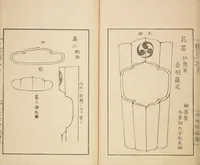 An illustration from New Ideas for Designs (Shin’an ishō chigozakura) (1890)