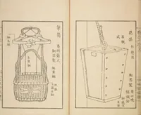 An illustration from New Ideas for Designs (Shin’an ishō chigozakura) (1890)
