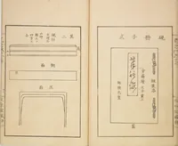 An illustration from New Ideas for Designs (Shin’an ishō chigozakura) (1890)