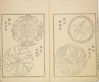 Picture 5 of 18 from New Ideas for Designs (Shin’an ishō chigozakura) (1890), leaf 5