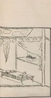 Picture 7 of 20 from Chokunyū juen zuroku / Tanomura Shōsai henshū - Volume 1 (1881), leaf 24