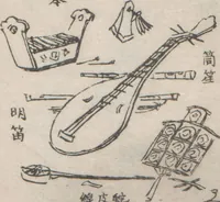 Picture 15 of 20 from Chokunyū juen zuroku / Tanomura Shōsai henshū - Volume 1 (1881), leaf 50