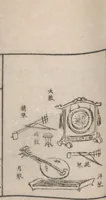 Picture 16 of 20 from Chokunyū juen zuroku / Tanomura Shōsai henshū - Volume 1 (1881), leaf 51