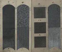 An illustration from Book of Designs (Tsuchinoto shinsen Komon chō 己新撰 小紋帳 ) (1660)