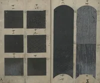 An illustration from Book of Designs (Tsuchinoto shinsen Komon chō 己新撰 小紋帳 ) (1660)